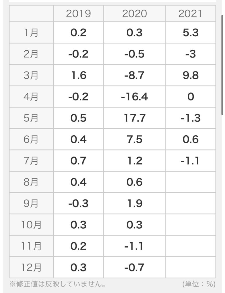 誰が天気の子じゃ。