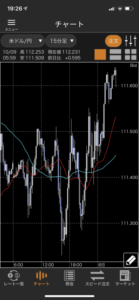 ギャル語と死語とおしり