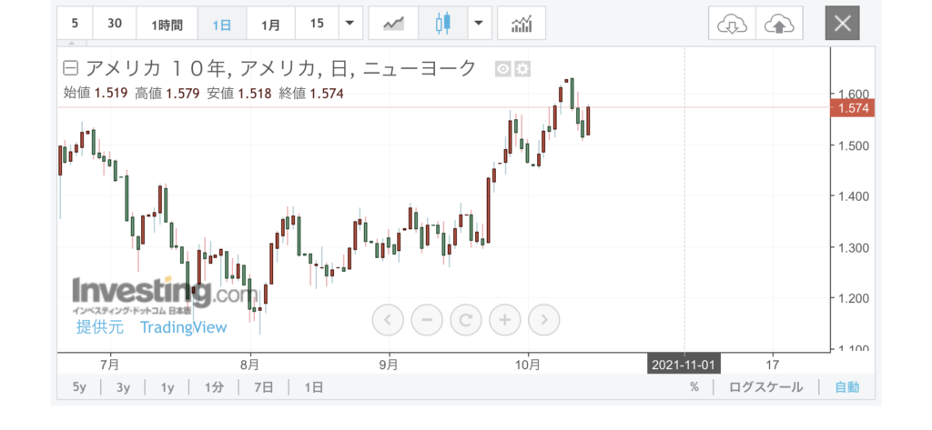 死線からの脱却　～ケバブ屋の終焉～