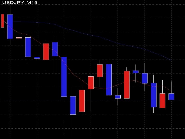 初心者講座その５