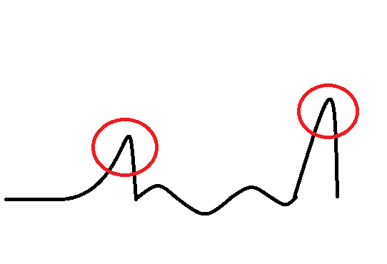 よく使われる用語集その２