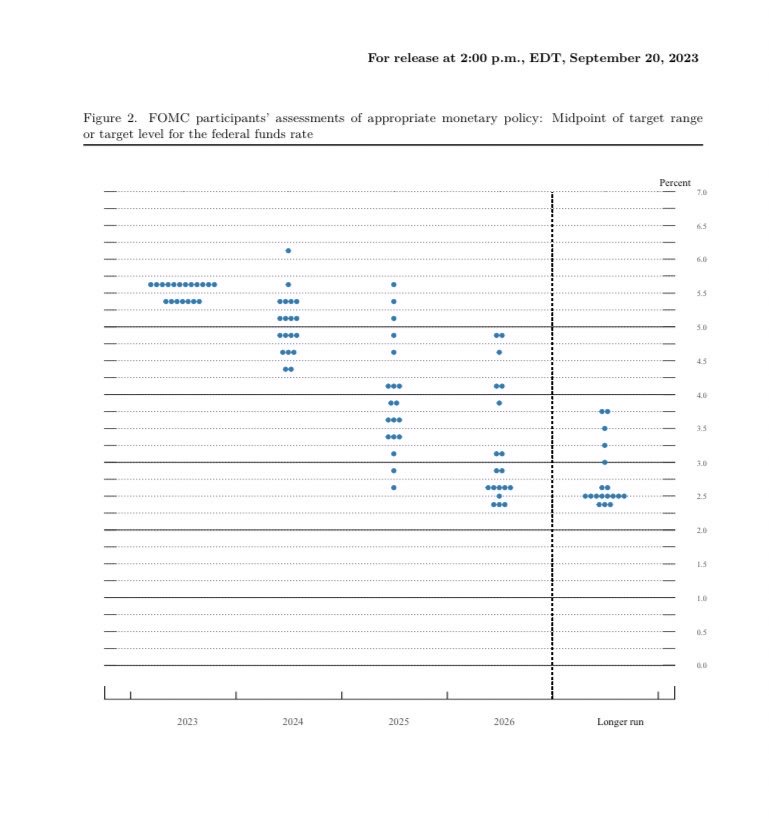 某銀行の外貨預金金利よりもポケかの方がよっぽど（以下略