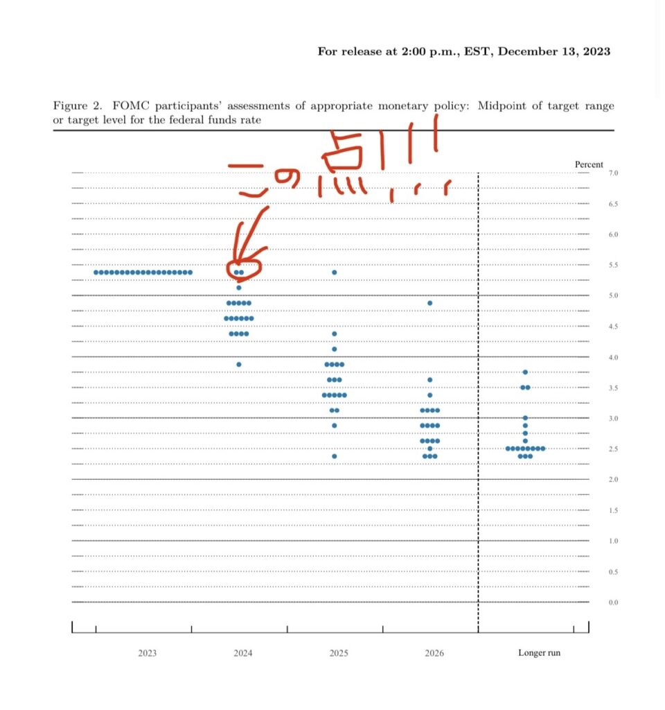 誰か遊ぼうよ。（ホラー風）
